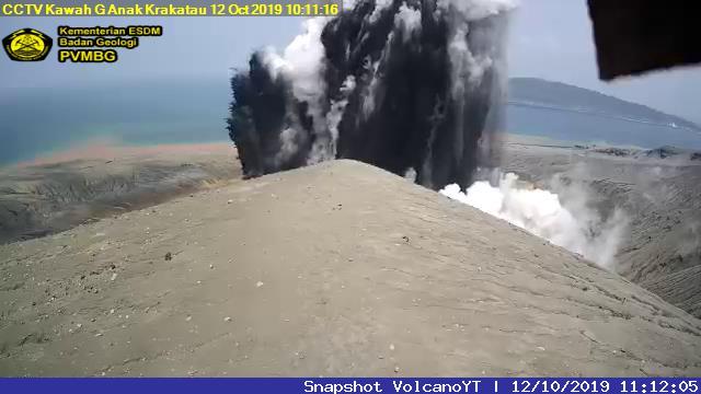Krakatoa 2019
