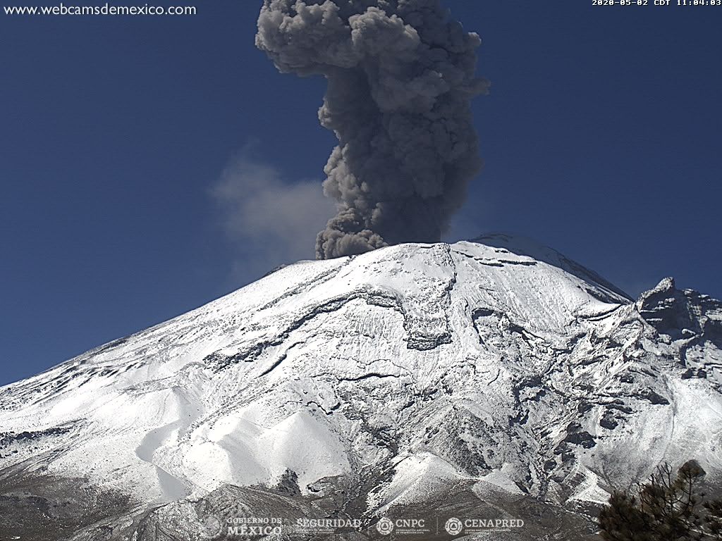 Popocatépetl 2020