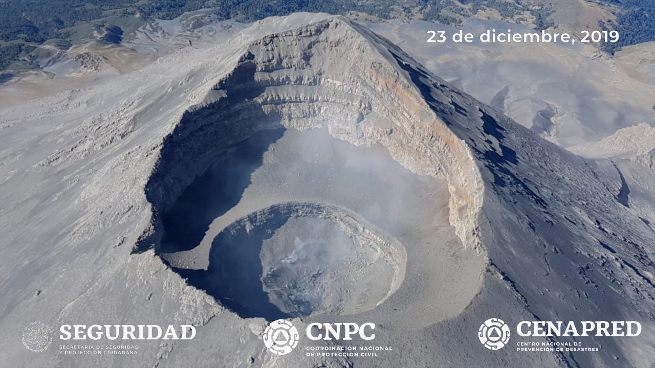 Popocatépetl 2019