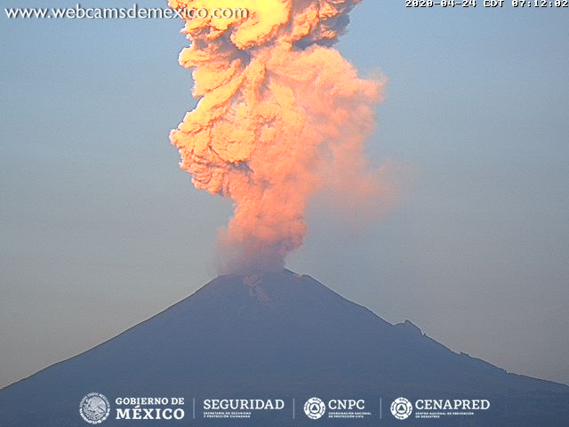 Popocatépetl 2020