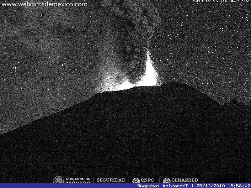 Popocatépetl 2019