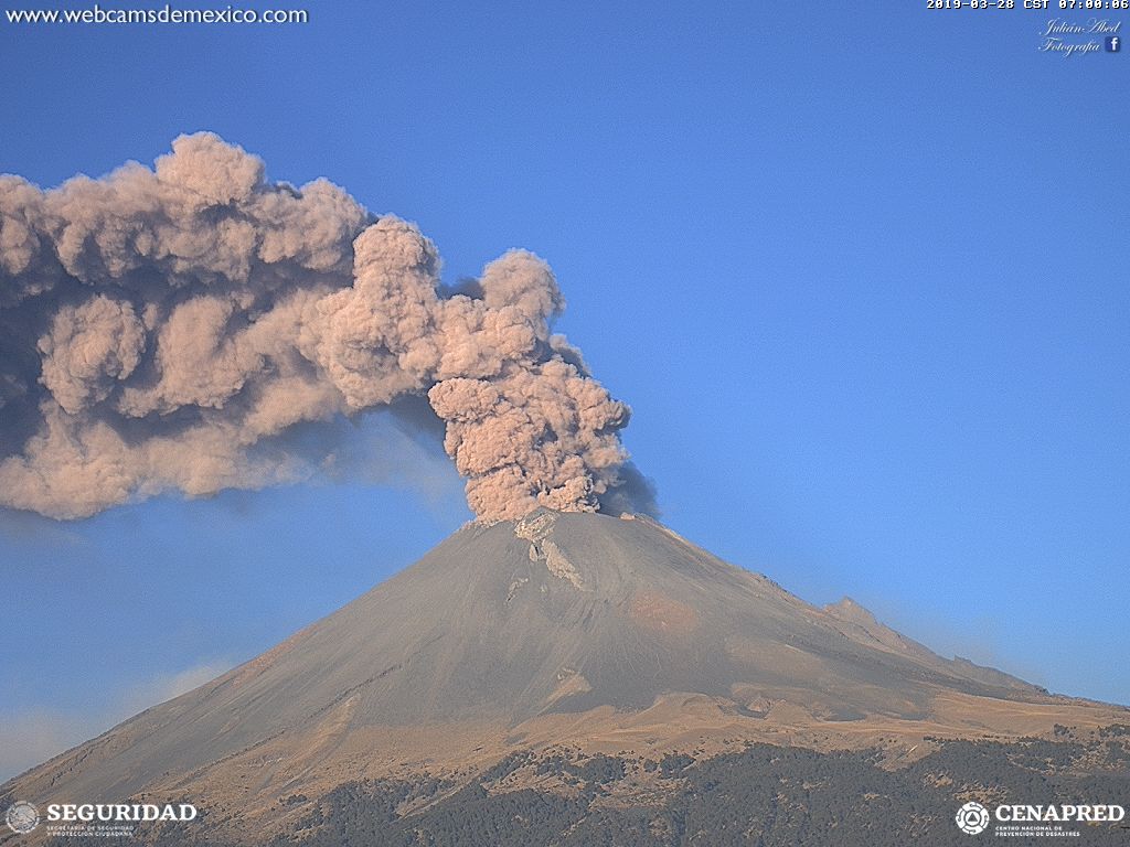 Popocatépetl 2019