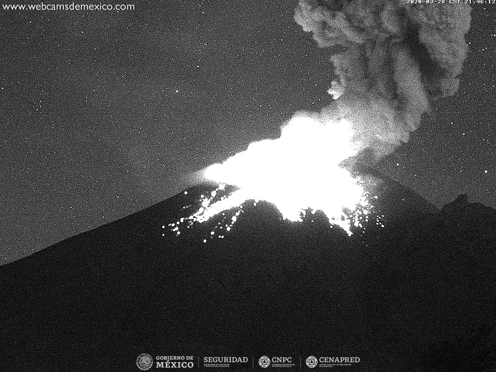 Popocatépetl 2020