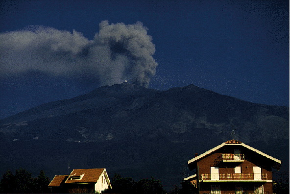 Etna 1995