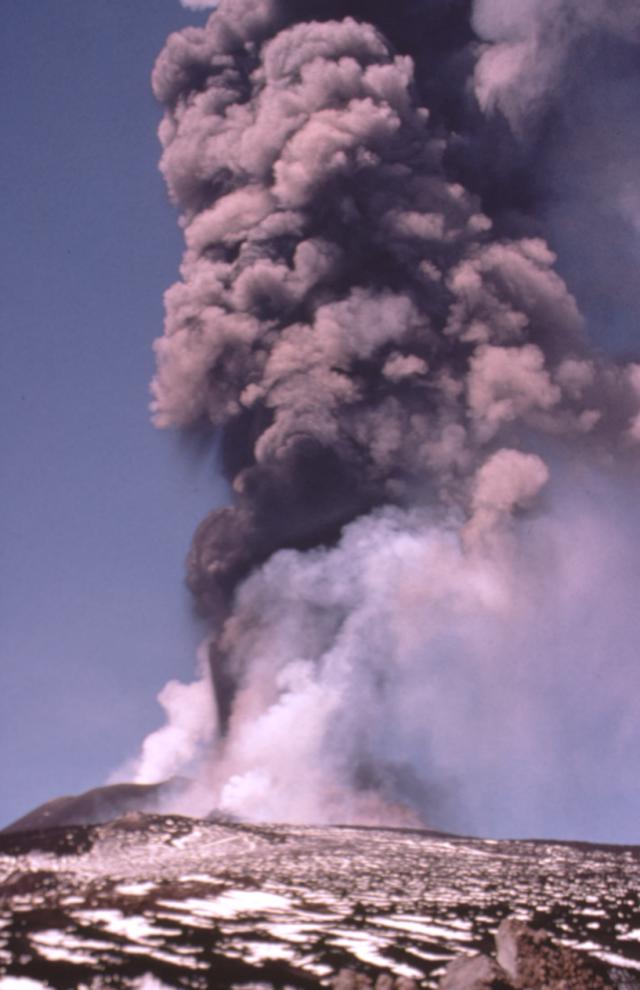 Etna 2000