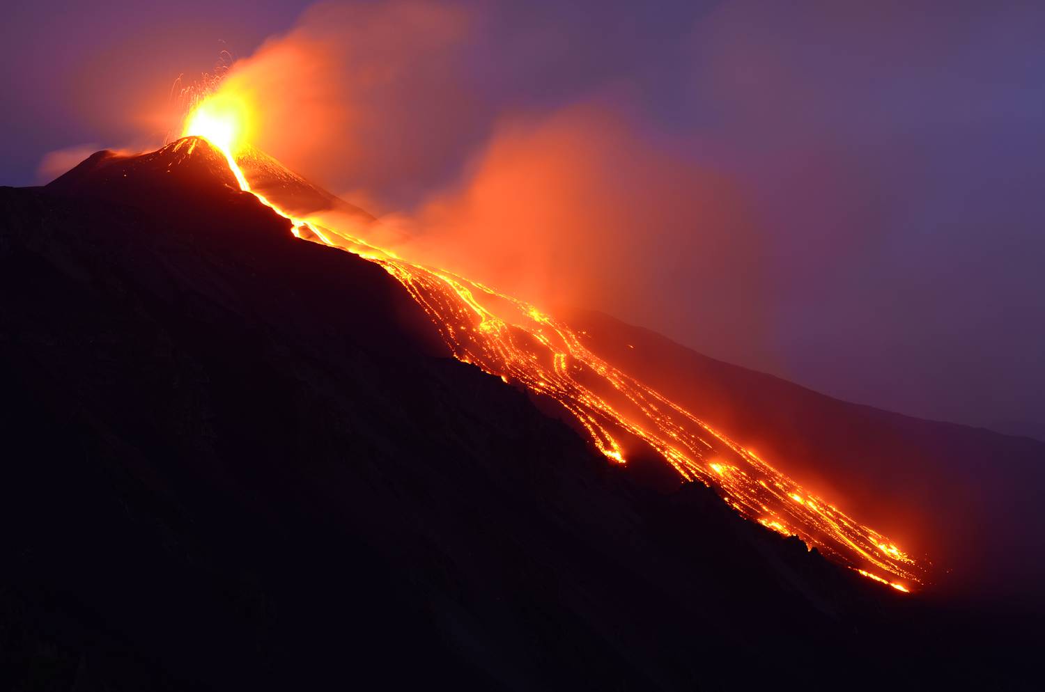 Etna 2014