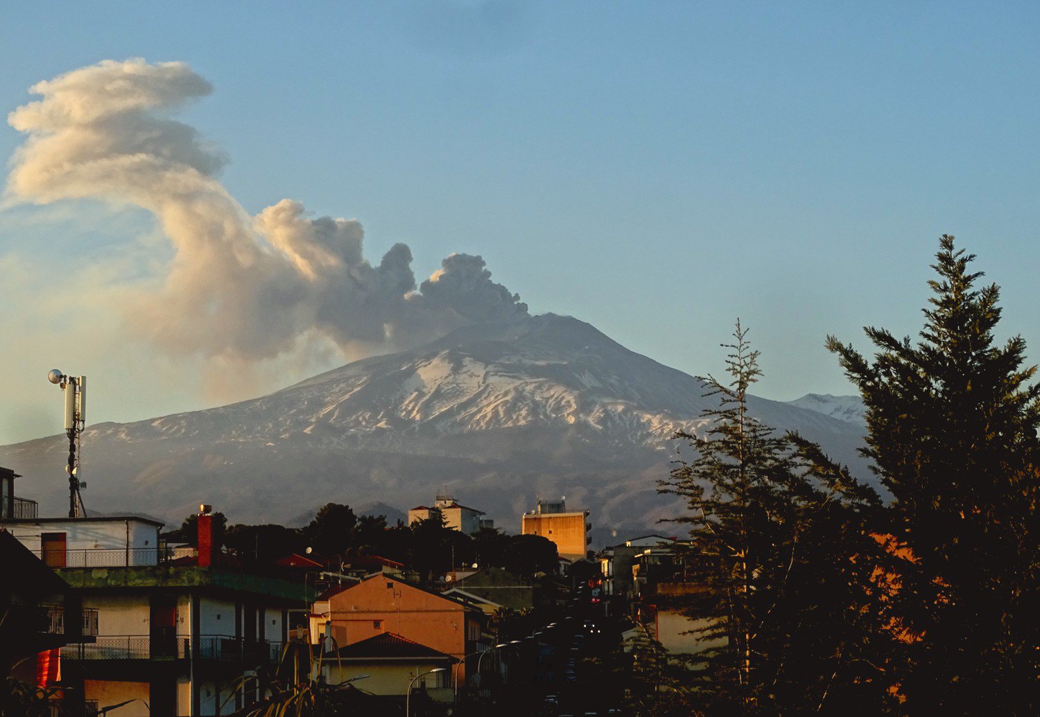 Etna 2019