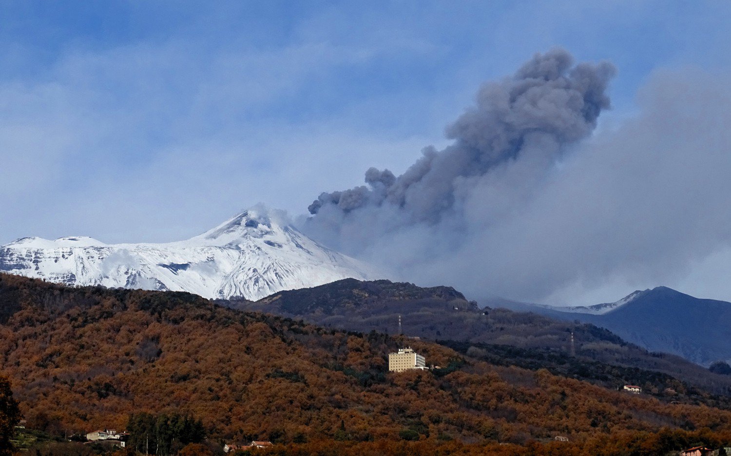 Etna 2019
