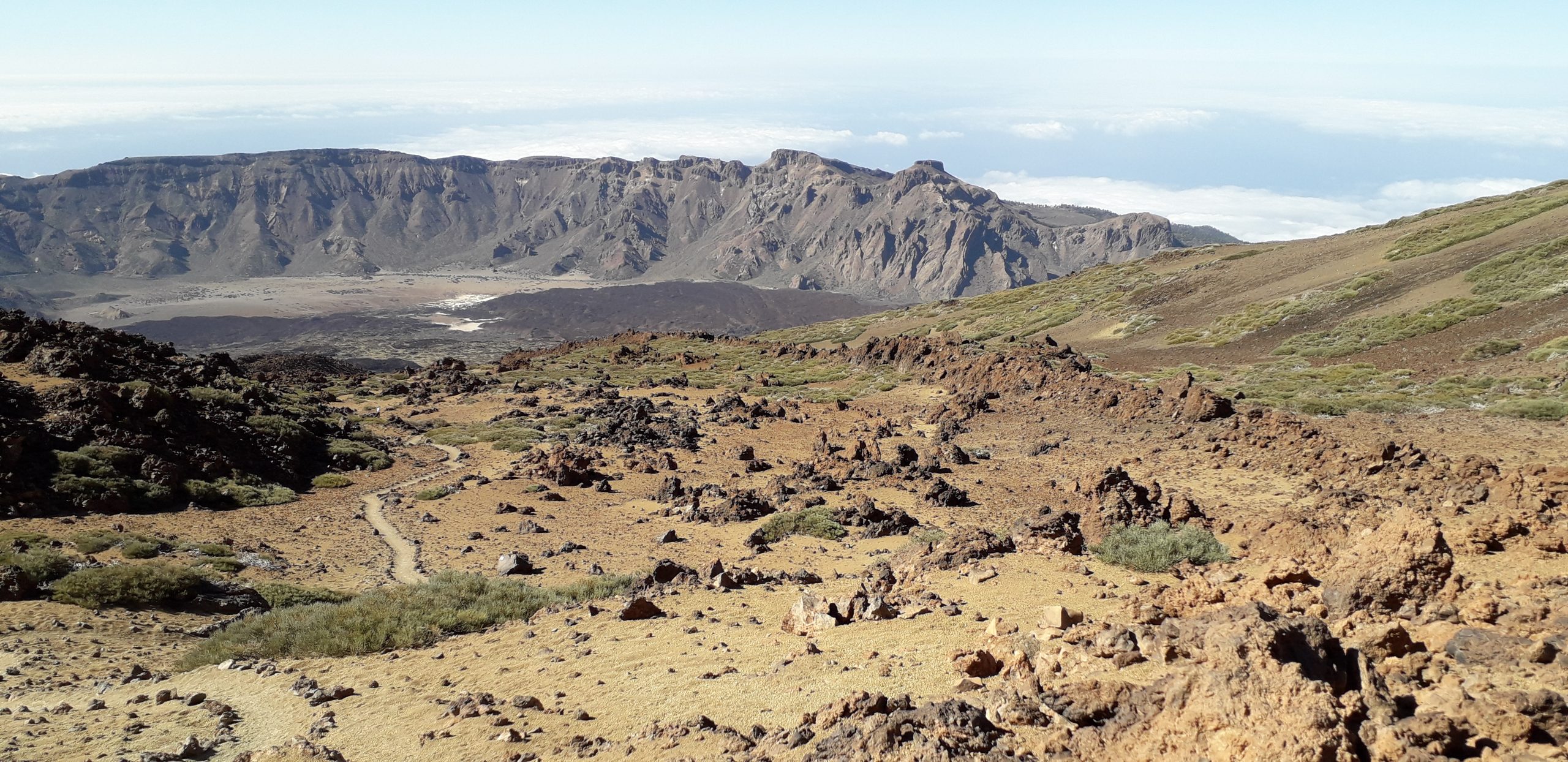 Teide 2019