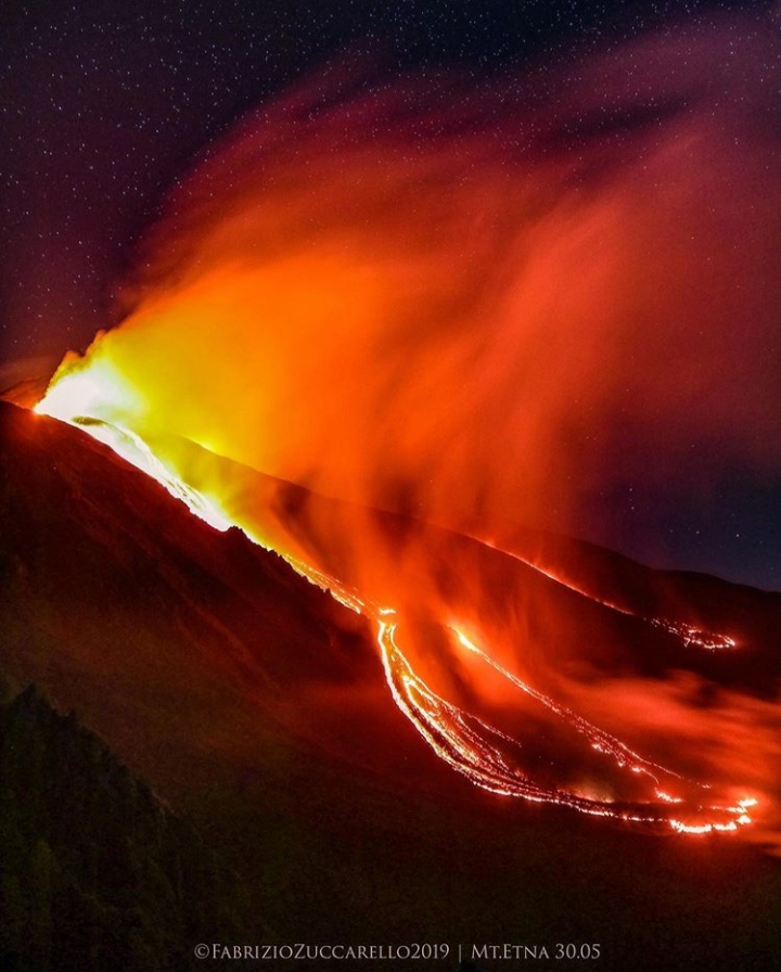 Etna 2019