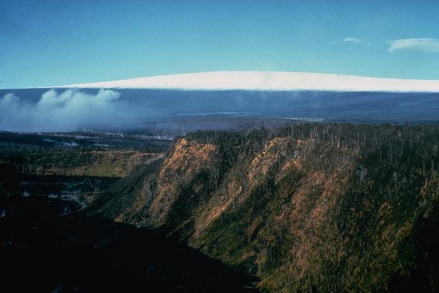 Mauna Loa 1967