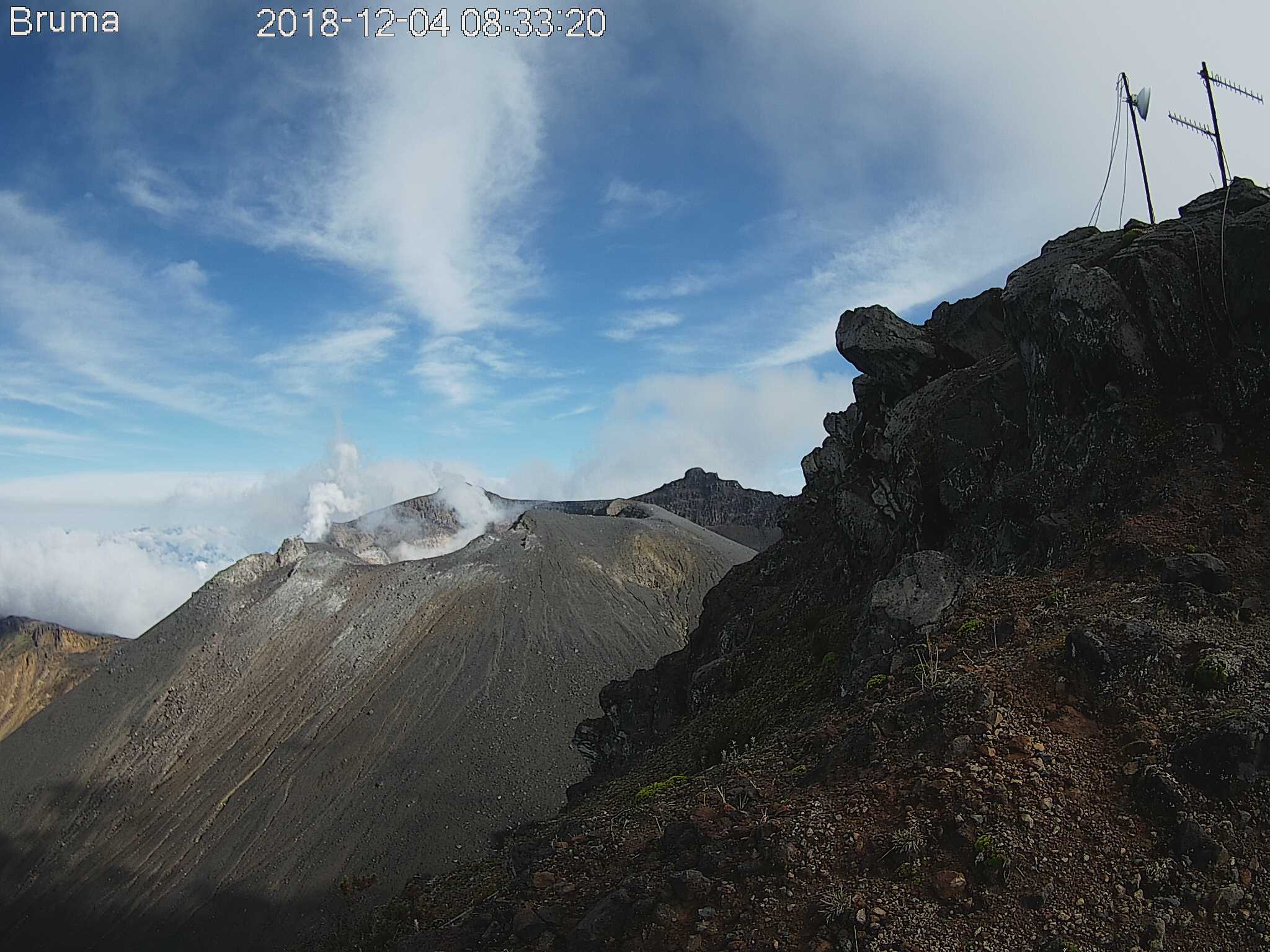 Galeras 2018