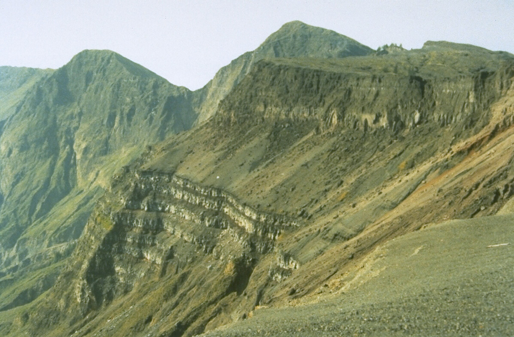 Tambora 1986