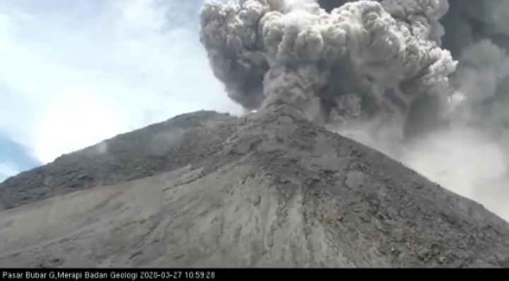 Merapi 2020