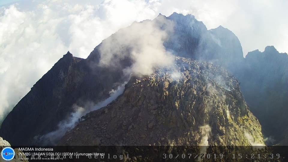 Merapi 2019