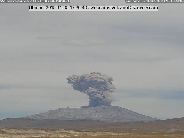 Ubinas 2015