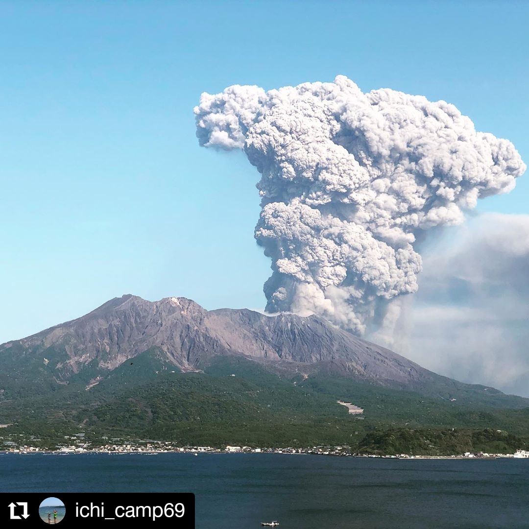 Sakurajima 2020