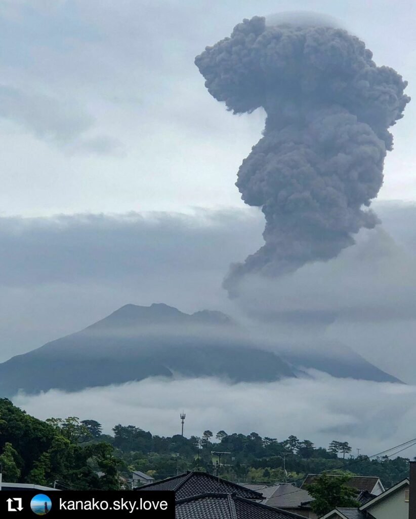 Sakurajima 2020