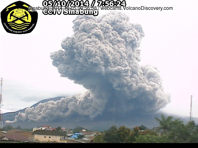 Sinabung 2014