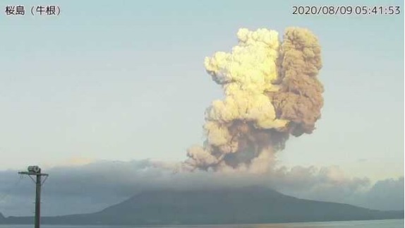 Sakurajima 2020