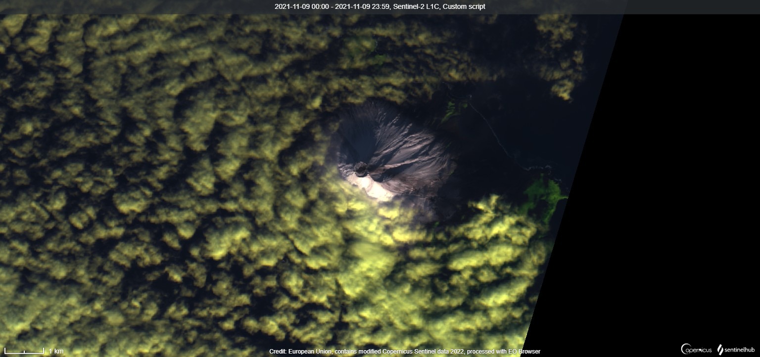 Sarychev Peak 2021