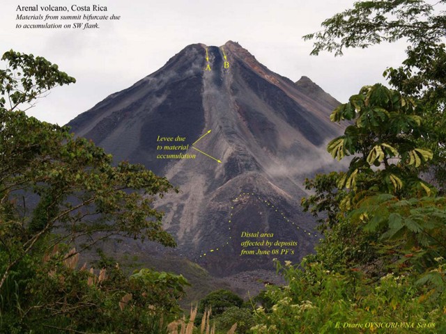 Arenal 2008