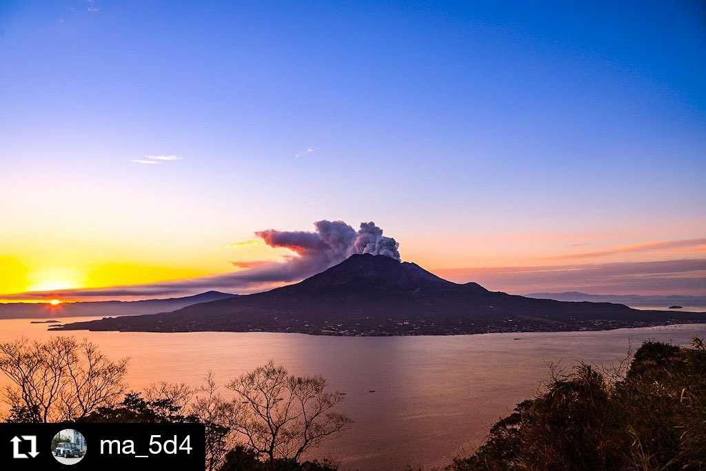 Sakurajima 2021