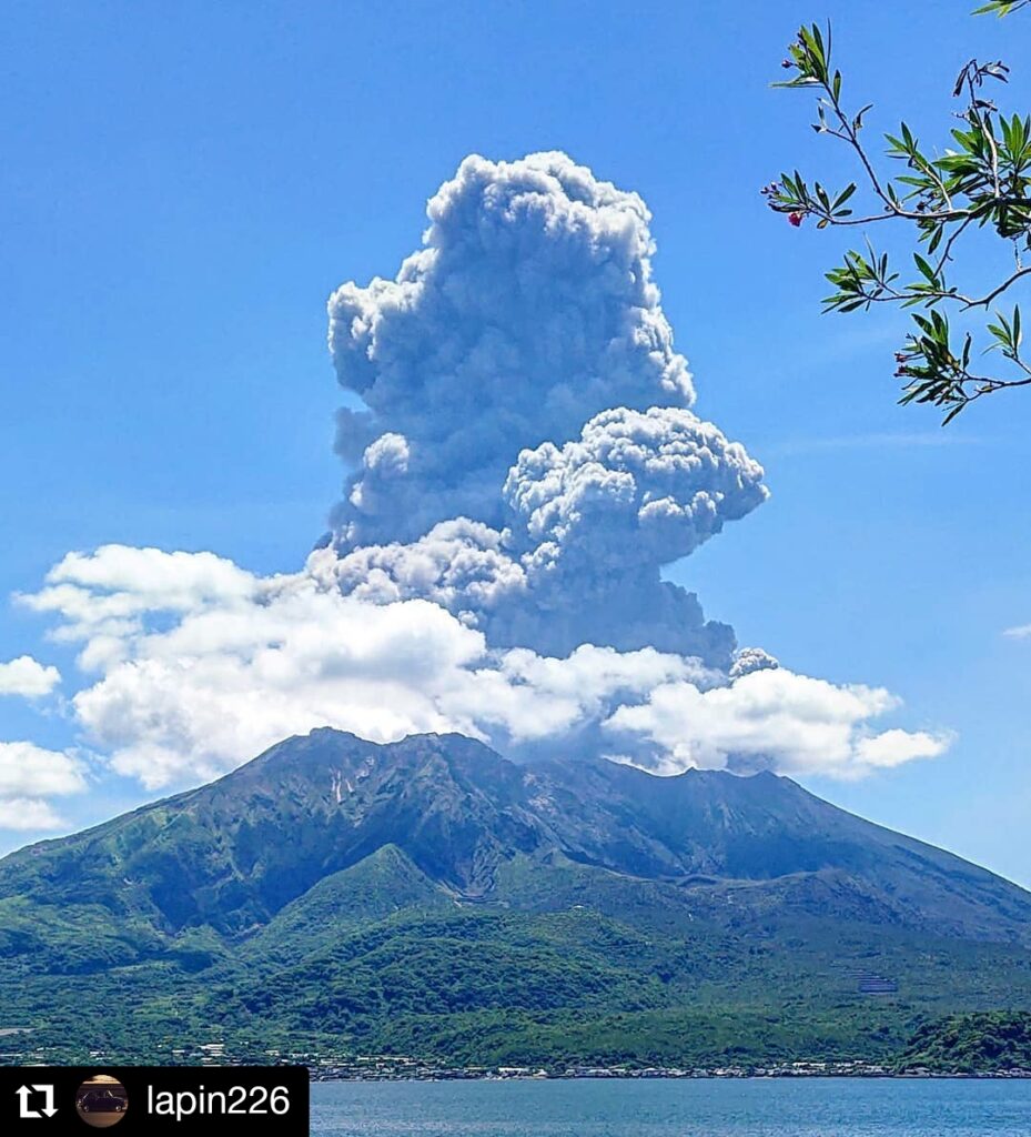 Sakurajima 2020