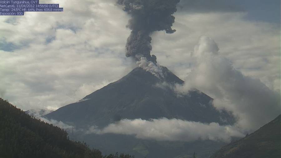 Tungurahua 2012