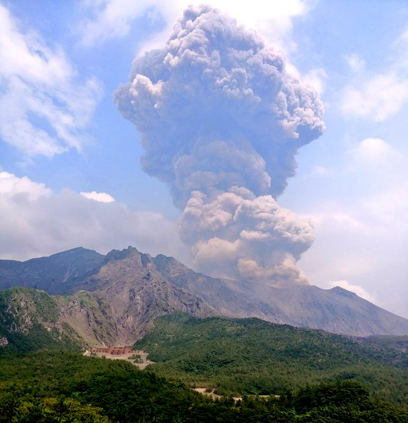 Sakurajima 2019