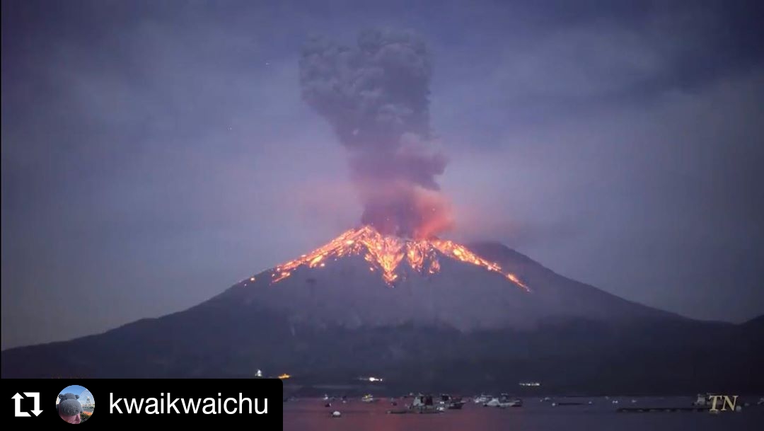 Sakurajima 2019