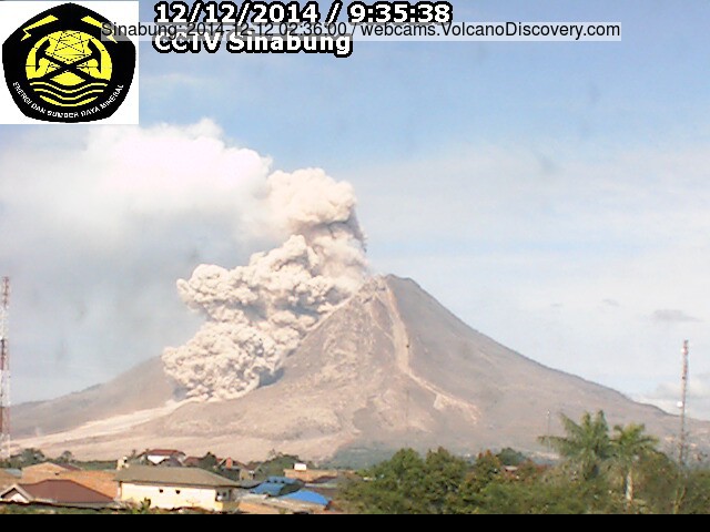 Sinabung 2014