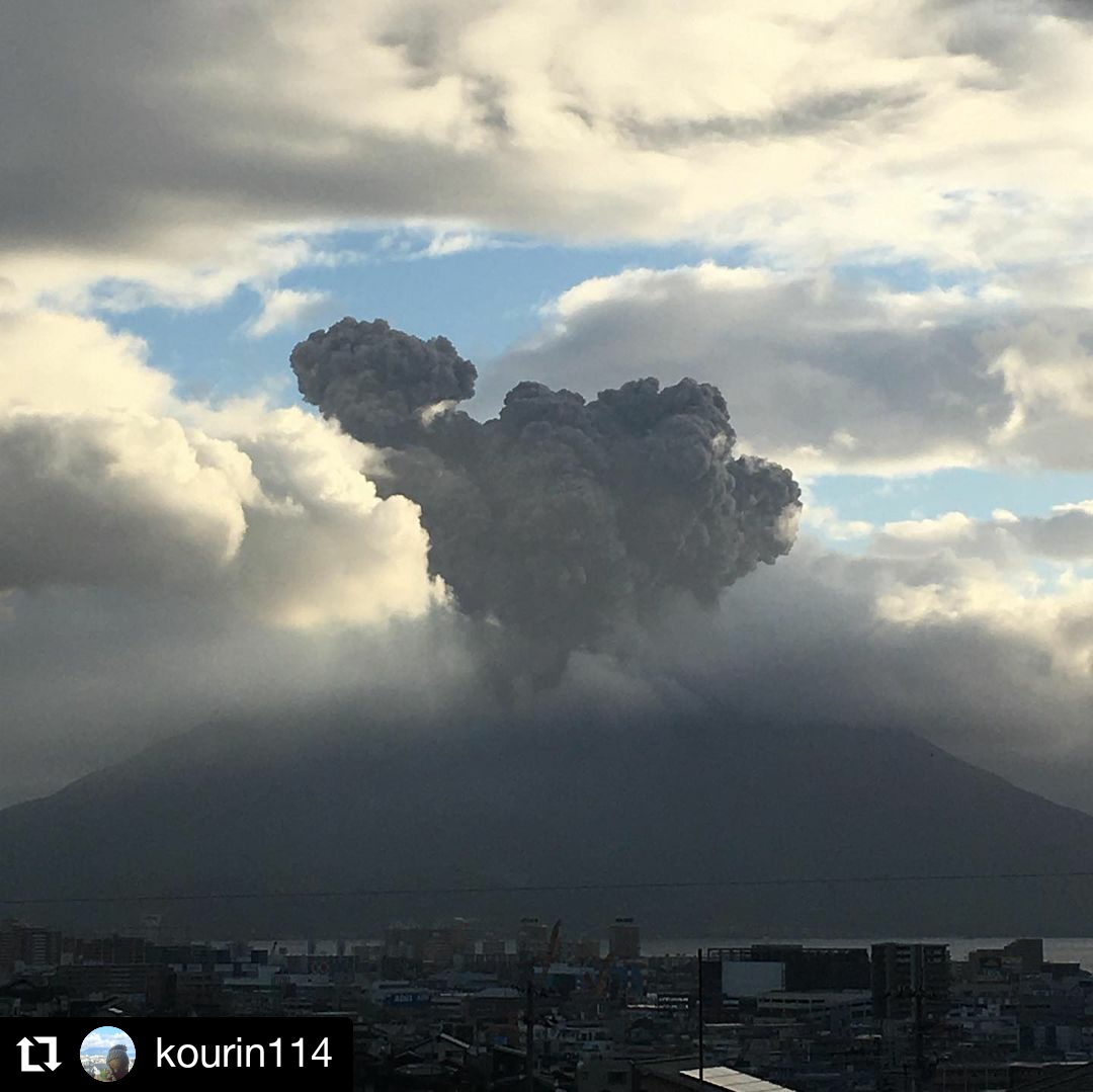 Sakurajima 2021
