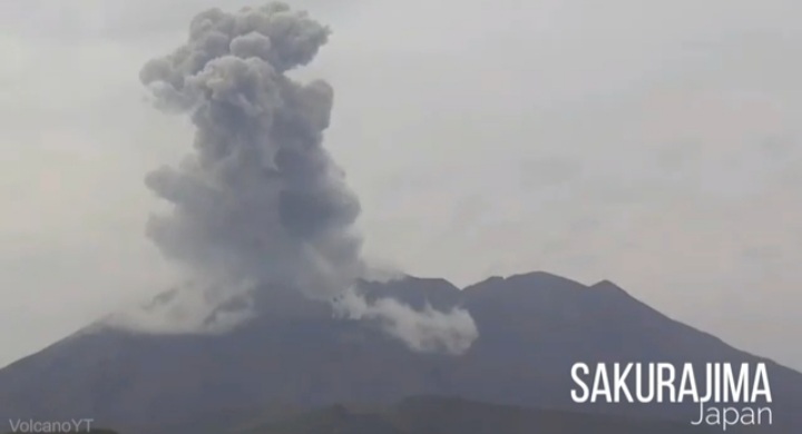 Sakurajima 2022