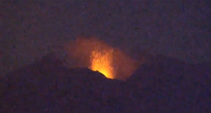 Sakurajima 2021