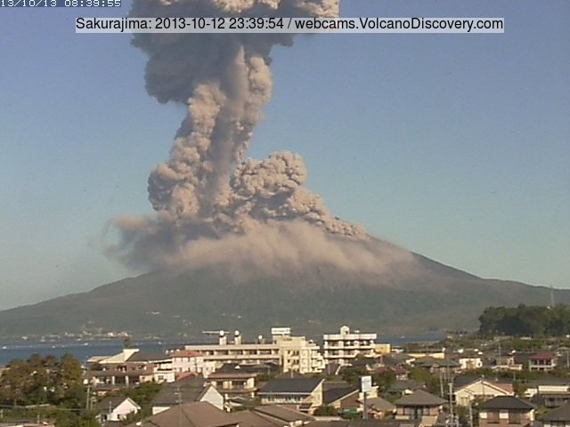 Sakurajima 2013