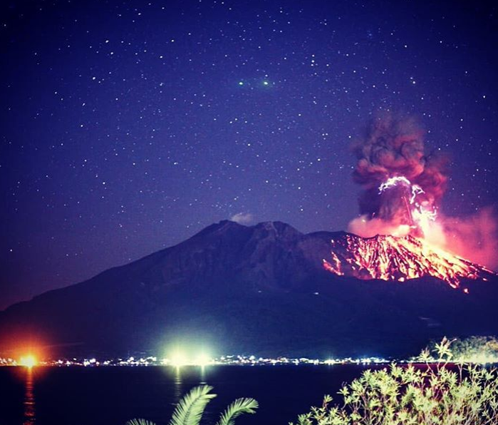 Sakurajima 2018