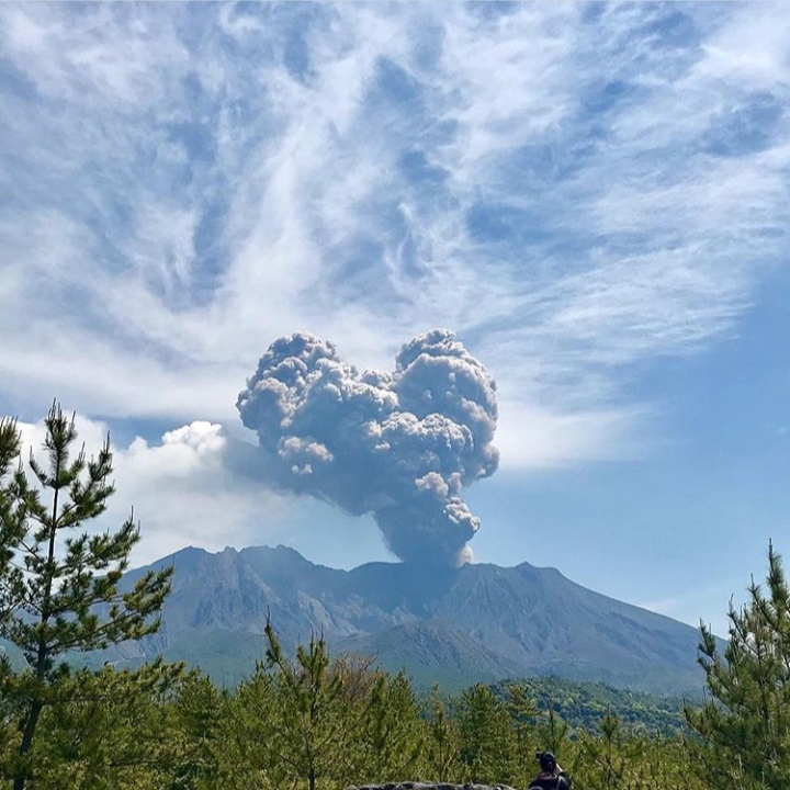 Sakurajima 2019