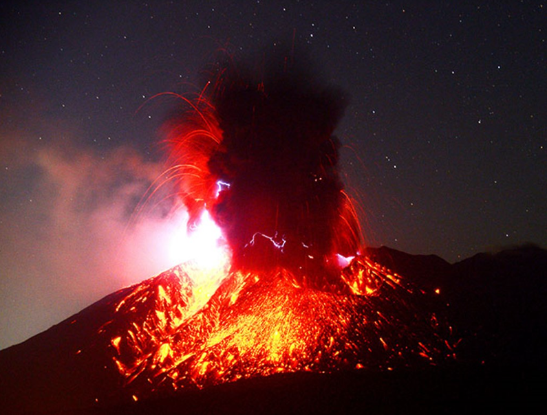 Sakurajima 2018