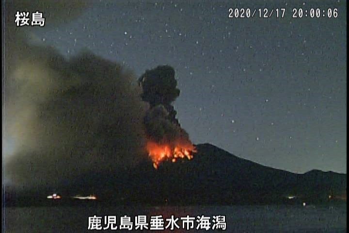 Sakurajima 2020
