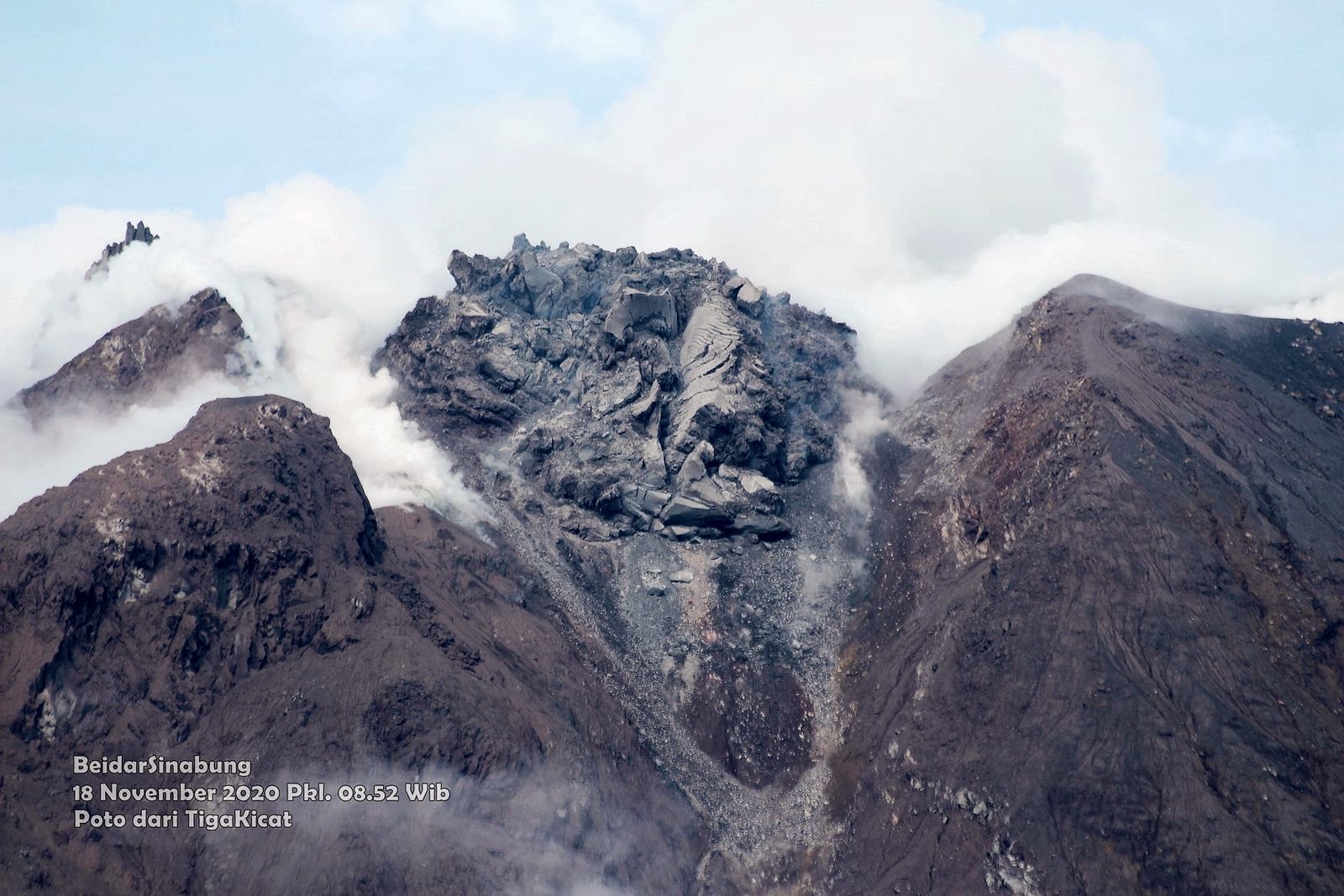 Sinabung 2020