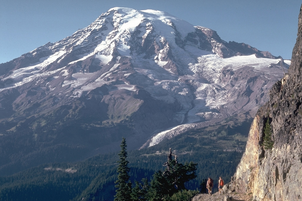 Rainier 1980