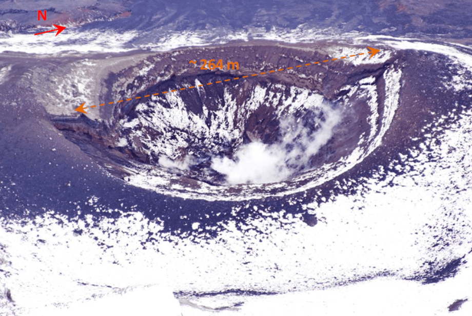 Tungurahua 2013