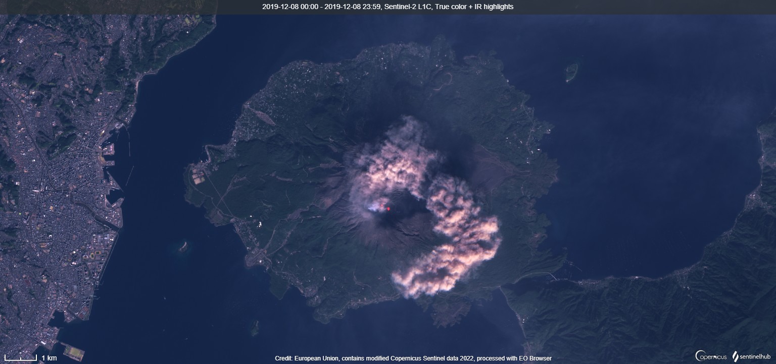 Sakurajima 2019