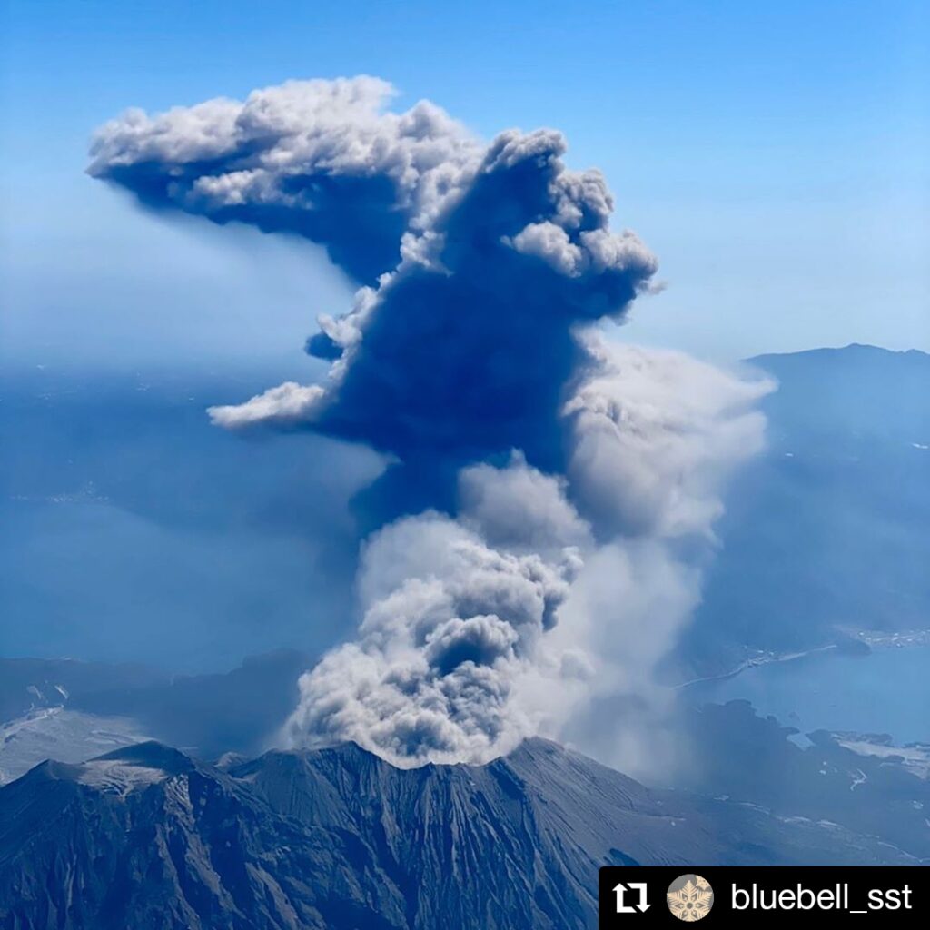 Sakurajima 2020
