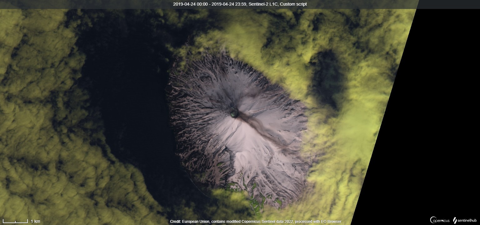 Sarychev Peak 2019