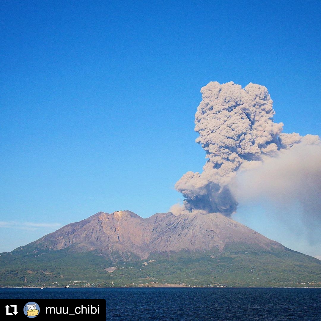 Sakurajima 2020