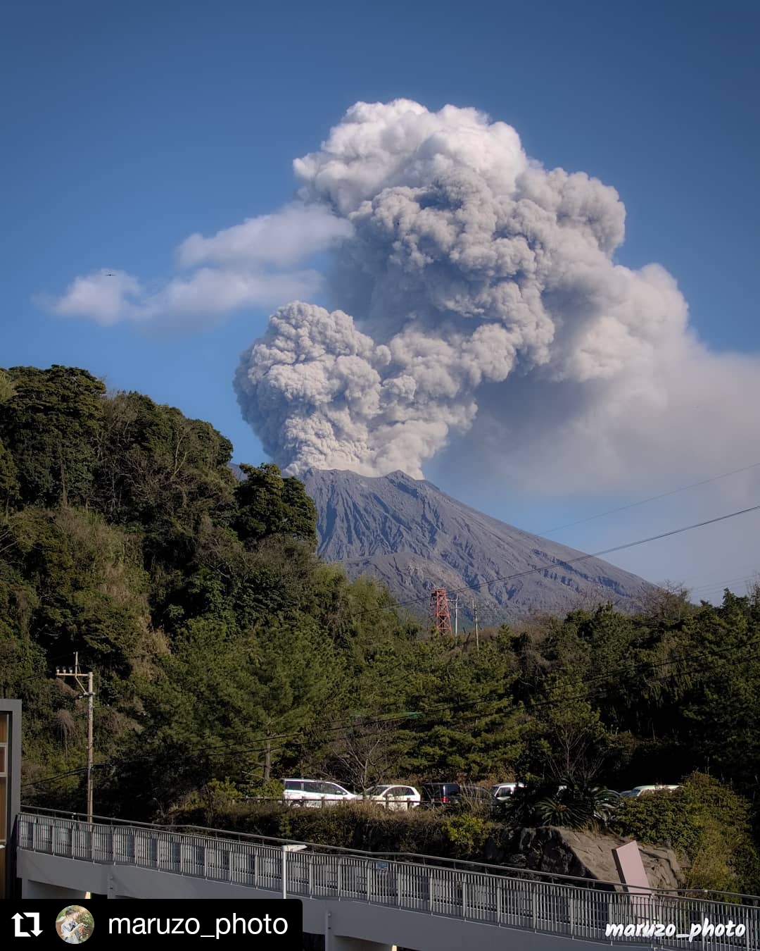 Sakurajima 2020