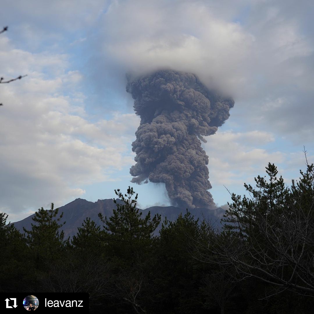 Sakurajima 2020