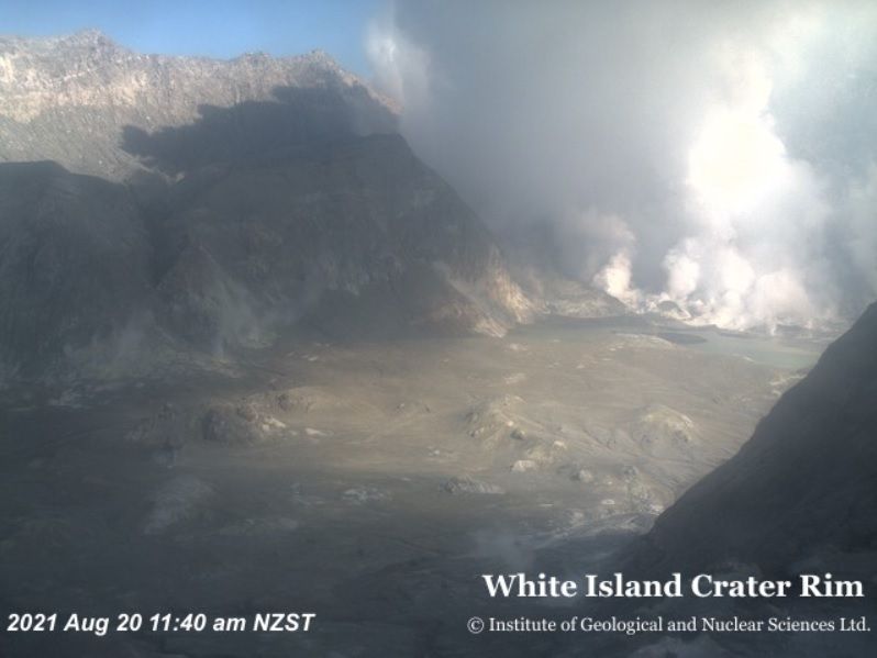 White Island 2021